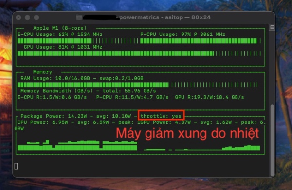 CPU tự giảm tốc độ